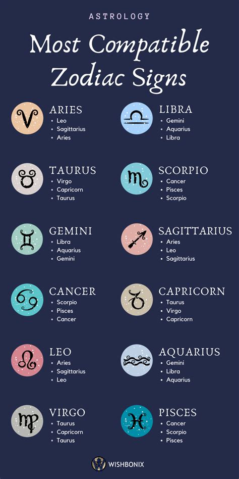 June 2 Zodiac, Personality, Horoscope, and More •。